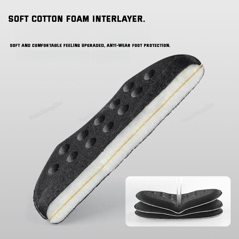 Heel Protectors for Men Shoes  - Heel Liner Grip 评论和价格